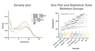 density-plot
