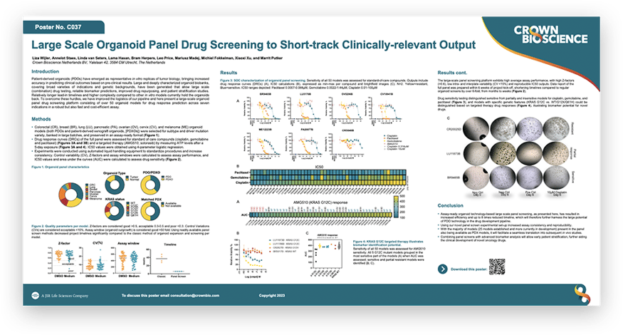 AACR-NCI-EORTC 2023 Poster C037
