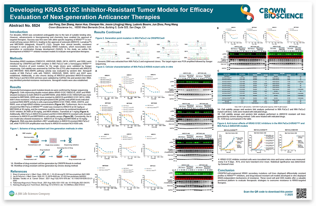 AACR 2025 Poster 5524: Developing KRAS G12C Inhibitor–resistant Tumor ...