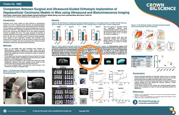AACR 2022 Poster 1660