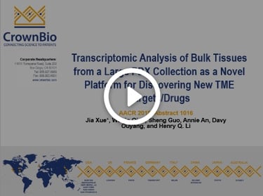 CrownBio 2018. Poster 1016: Investigating the TME through PDX RNAseq Analysis