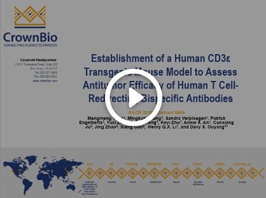 CrownBio 2018. Poster 5669: CD3E Transgenic Mouse Model for Bispecific Antibody Testing