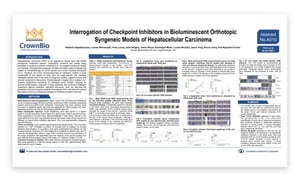 CrownBio 2017. Poster A104: Orthotopic, Bioluminescent Syngeneic HCC Models Developed
