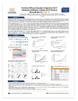 CrownBio 2017. Poster: Humanized CD137 Models for Preclinical Drug Development