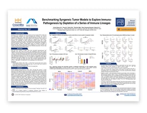 ENA20 Poster 207: Benchmarking Syngeneic Tumor Immunity through Immune Subset Depletion
