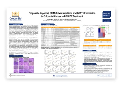 AACR Poster 4610: Predictive Biomarker Discovery in CRC using PDX Models