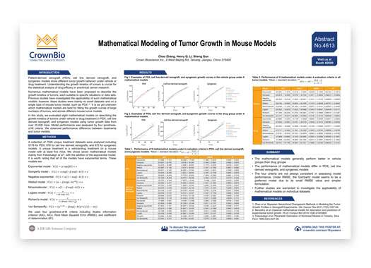 Evaluating Mathematical Models of Tumor Growth Kinetics