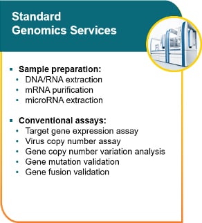 standard-genomics-services