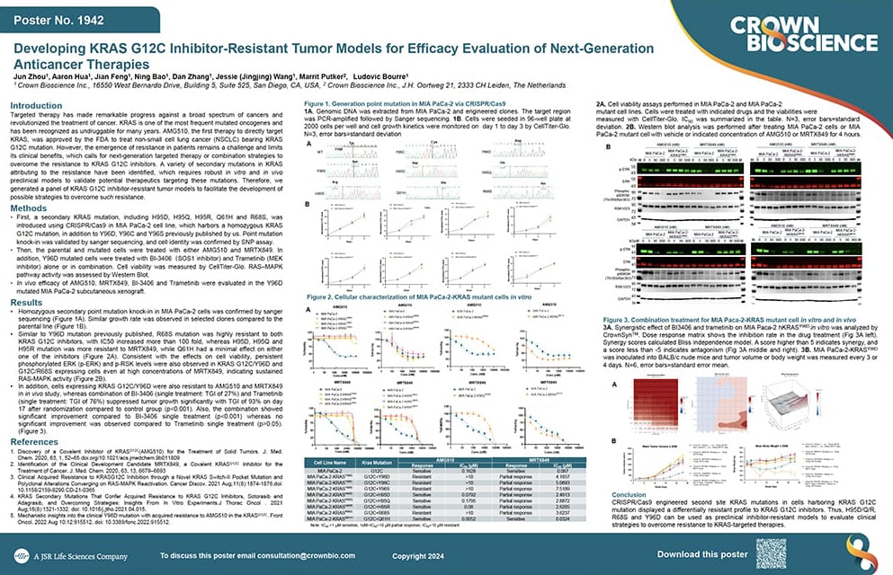 AACR 2024 Poster 1942: Developing KRAS G12C Inhibitor-Resistant Tumor Models for Efficacy Evaluation of...