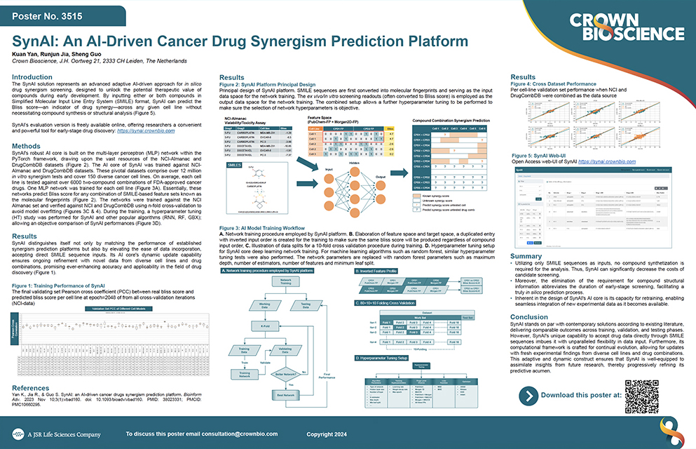 AACR 2024 Poster 3515: SynAI: An AI-Driven Cancer Drug Synergism Prediction Platform