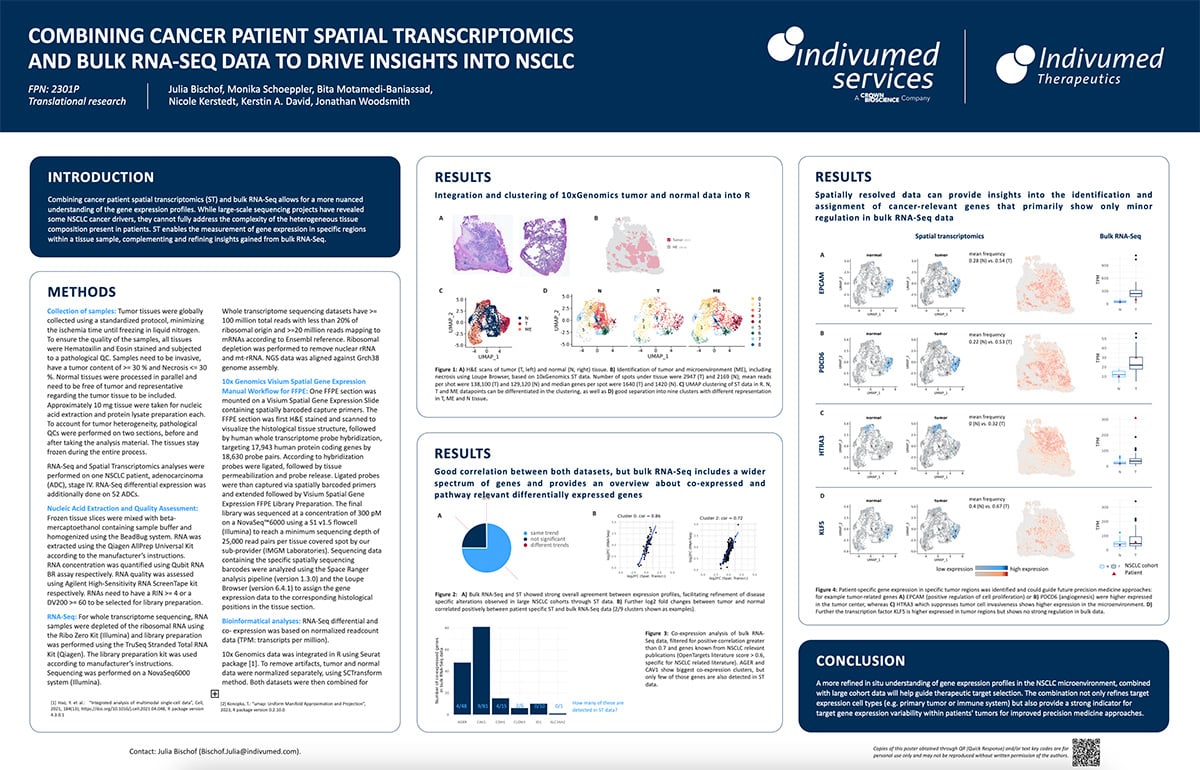 esmo-2023-poster