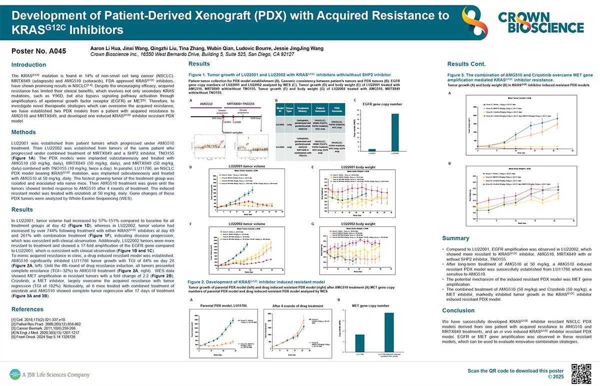 ANE 2025 Poster A045: Development of Patient-Derived Xenograft (PDX) with Acquired Resistance to KRASG12C Inhibitors