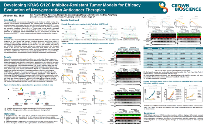 AACR 2025 Poster 5524: Developing KRAS G12C Inhibitor–resistant Tumor Models for Efficacy Evaluation of Next...