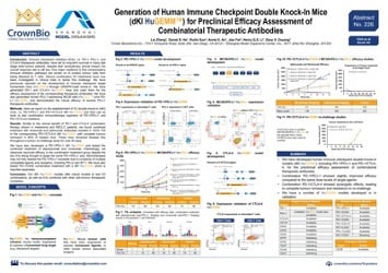 Generating double knock-in mice with humanized immune checkpoint targets.