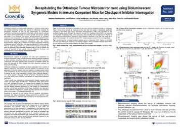Recapitulating the tumor microenvironment with orthotopic syngeneics.