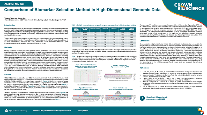 ENA 2022 Poster 273: Comparison of Biomarker Selection Method in High-Dimensional Genomic Data