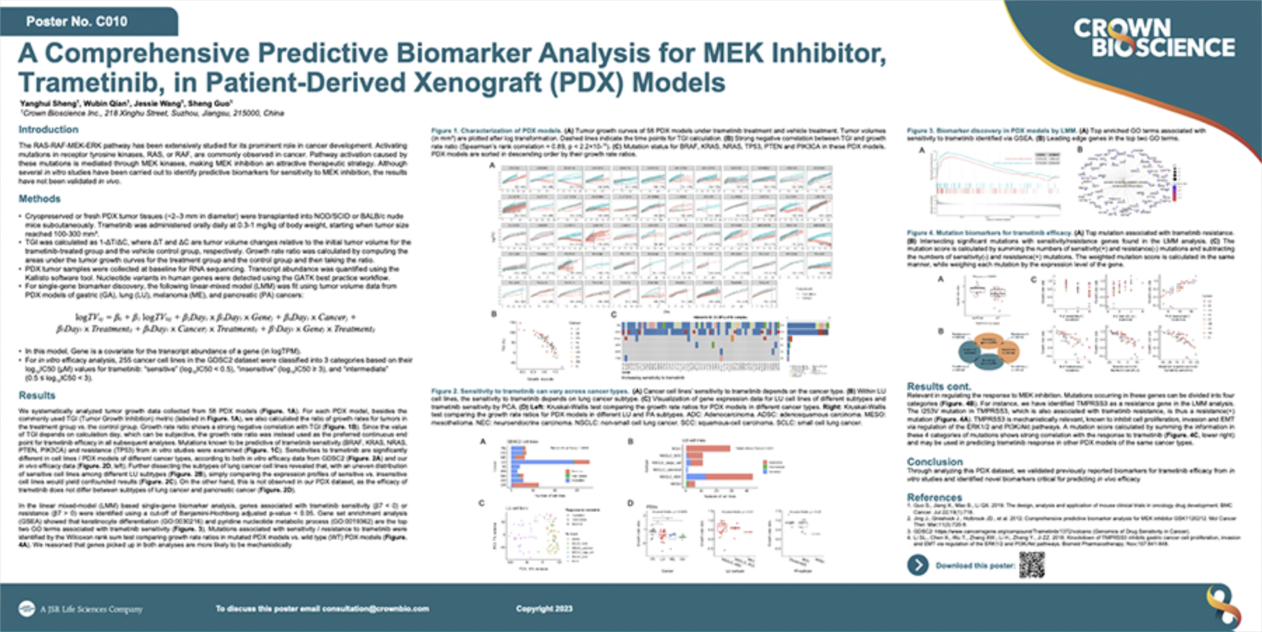 ANE 2023 Poster C010: A Comprehensive Predictive Biomarker Analysis for MEK Inhibitor, Trametinib, in Patient-Derived Xenograft (PDX) Models