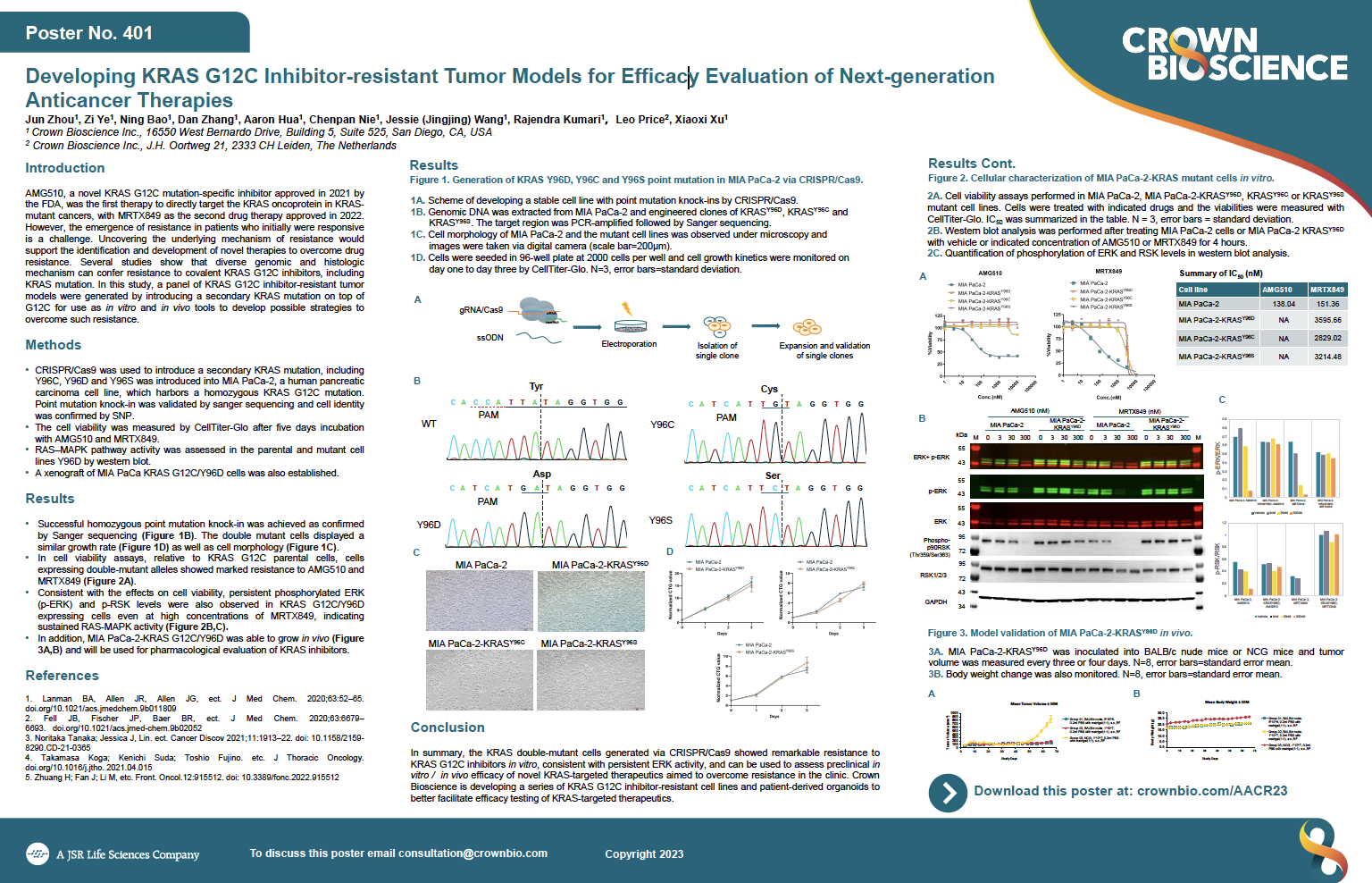 AACR 2023 Posters 401: Developing KRAS G12C Inhibitor-resistant Tumor Models for Efficacy Evaluation of Next-generation Anticancer Therapies