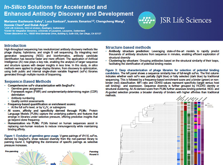 PEGS Europe 2024 Poster A070