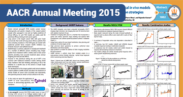 poster-aacr-2015-1802-thumb
