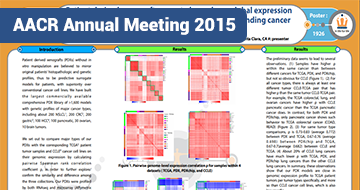poster-aacr-2015-1926-thumb