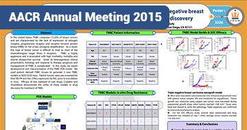 poster-aacr-2015-3226-thumb