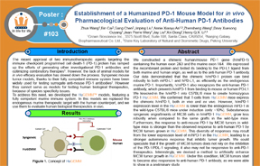 Establishment of a Humanized PD-1 Mouse Model for In Vivo Pharmacological