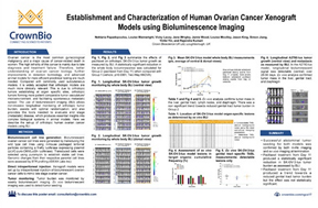 NGCS17: Orthotopic, Bioluminescent Ovarian Cancer Xenograft Models Developed