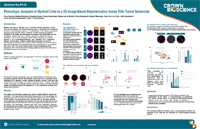 ENA21 Poster 158: Phenotypic Analysis of Myeloid Cells in a 3D Image-Based...