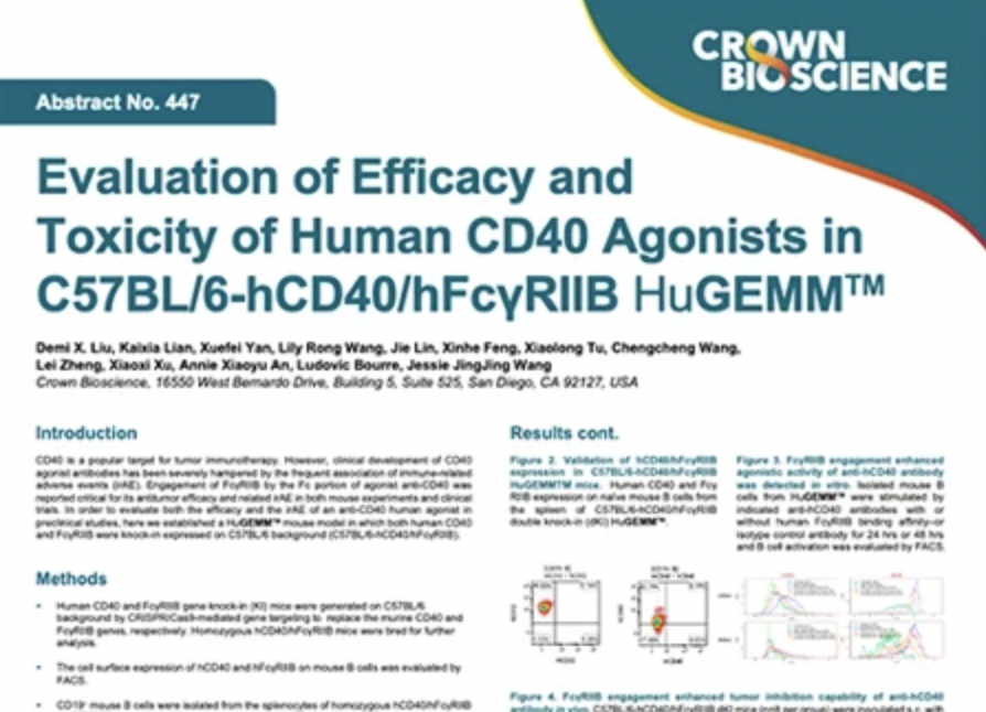 SITC 2023 Poster 447: Evaluation of Efficacy and Toxicity of Human CD40 Agonists in C57BL/6-hCD40/hFcγRIIB HuGEMM™
