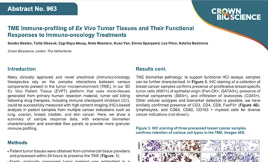 SITC 2023 Poster 963: TME Immune-profiling of Ex Vivo Tumor Tissues and Their Functional Responses to Immuno-oncology Treatments