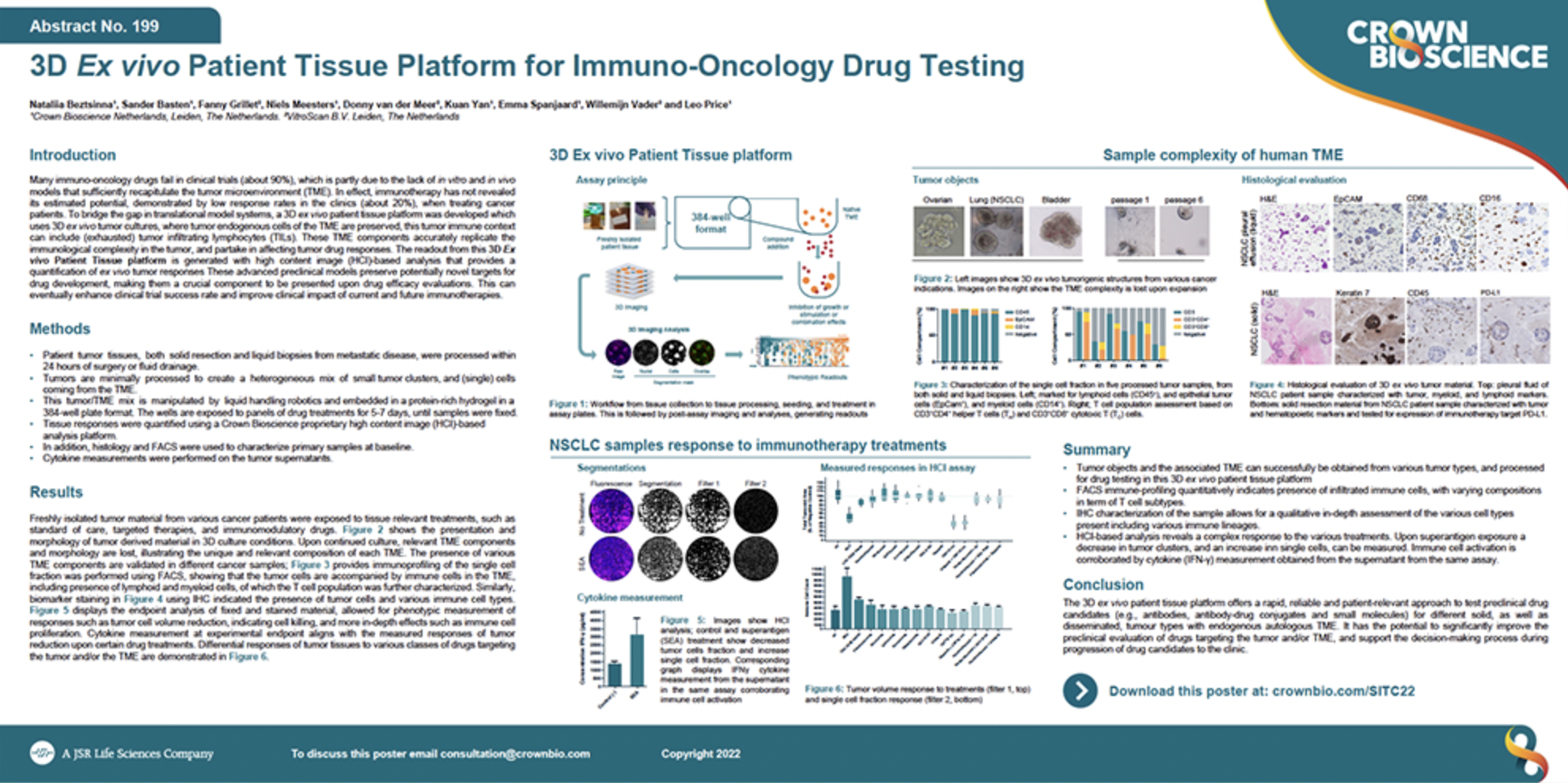 SITC 2022 Poster 199: 3D Ex vivo Patient Tissue Platform for Immuno-Oncology Drug Testing