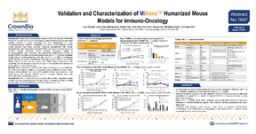 AACR17 Poster 1647: MiXeno™ - a Rapid and Simple Strategy for Model Humanization