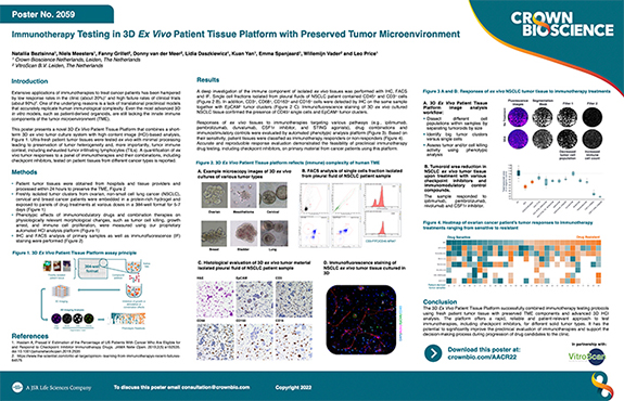 AACR22 Poster 2059: Immunotherapy Testing in 3D Ex Vivo Patient Tissue Platform with Preserved Tumor Microenvironment