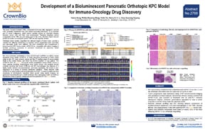 AACR20 Poster 2768: New Bioluminescent Orthotopic KPC Murine Homograft Model for PDAC Drug Development
