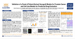 AACR17 Poster 2824: Discover New PDX Models for Prostate Cancer