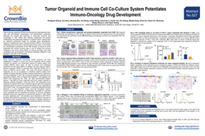 SITC20 Poster 527: Advance Immunotherapy Development with a Tumor Organoid/Immune Cell Co-Culture System