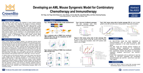 EORTC17 A003: Immunocompetent AML Model for Preclinical Efficacy Testing