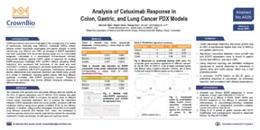 EORTC17 A026: Cetuximab Response vs EGFR Expression Analysis