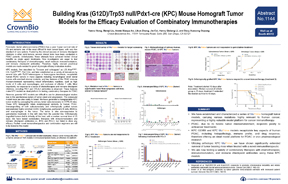 AACR18 Poster 1144: KPC Homograft Models for PDAC Combination I/O Studies