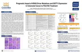 AACR19 Poster 4610: Predictive Biomarker Discovery in CRC using PDX Models