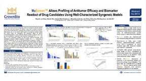 EORTC17 B014: Cost Effective, In Vivo Syngeneic I/O Agent Screening Panel