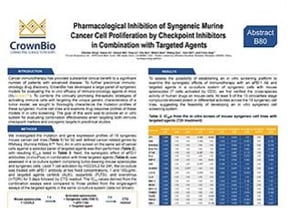 AACR17 New Horizon B80: Combination Screening of I/O and Targeted Agents In Vitro