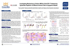 AACR-NCI-EORTC 19 Poster C102: Understanding Anti-PD-1 MOA Through Immune Cell Depletion