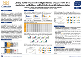 ENA18 Poster 241: Characterising Syngeneics to Guide Model Selection