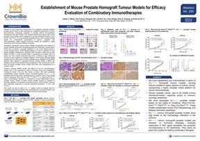 ENA18 Poster 250: Tumour Homografts for Prostate Cancer I/O Development
