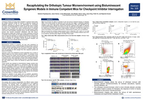 ENA18 Poster 329: Orthotopic Syngeneics: More Clinically Relevant I/O Models
