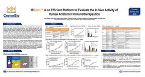 MiXeno™ – Simple, Fast, and Cost-Effective Humanized Models