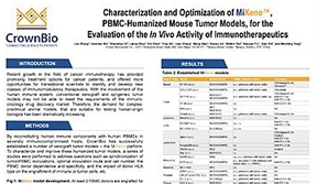 PBMC-Humanized Models for In Vivo I/O Studies