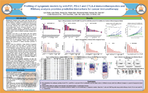 Profiling of Syngeneic Models by Anti-PD-1, PD-L1 and CTLA-4 Immunotherapeutics